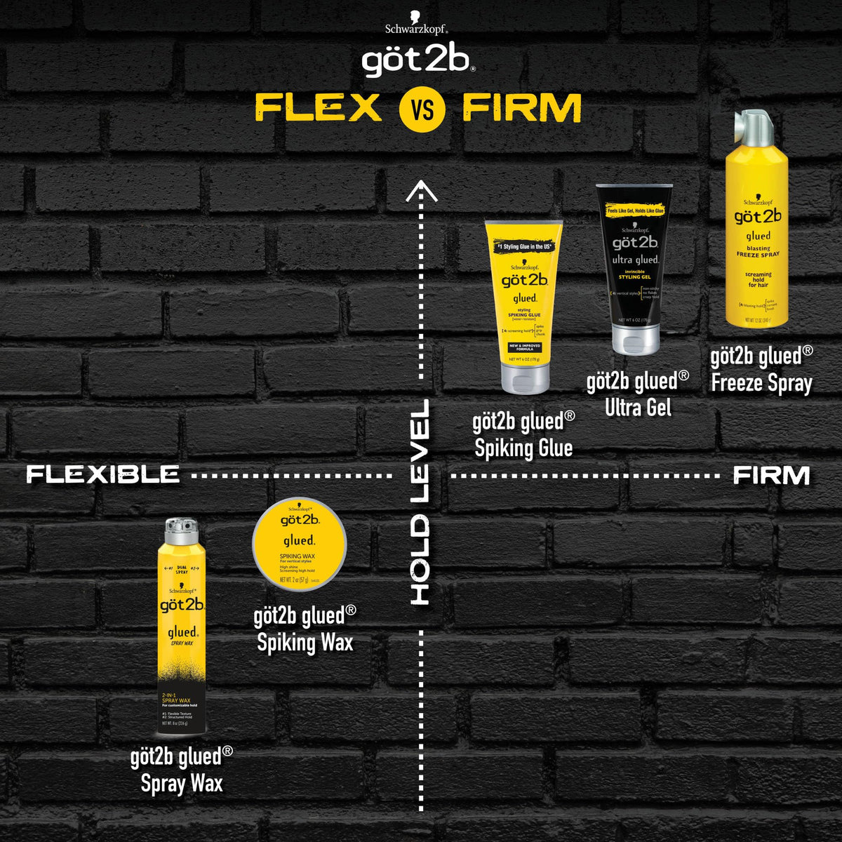 got2b Glued used on model for sleek, defined short haircut with strong hold