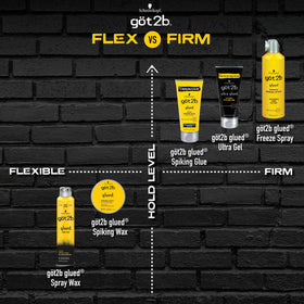 got2b Glued used on model for sleek, defined short haircut with strong hold