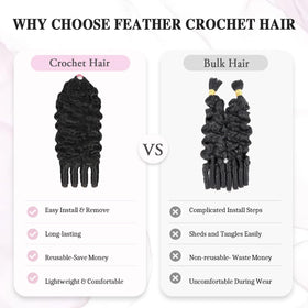 Goulus natural black color and healthy shine on bundled hair