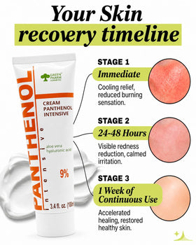 GPC GREEN PHARM COSMETIC on beach towel illustrating after-sun cooling relief