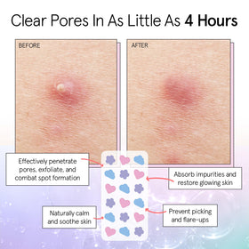 grace & stella patch texture macro highlighting thin flexible film benefit