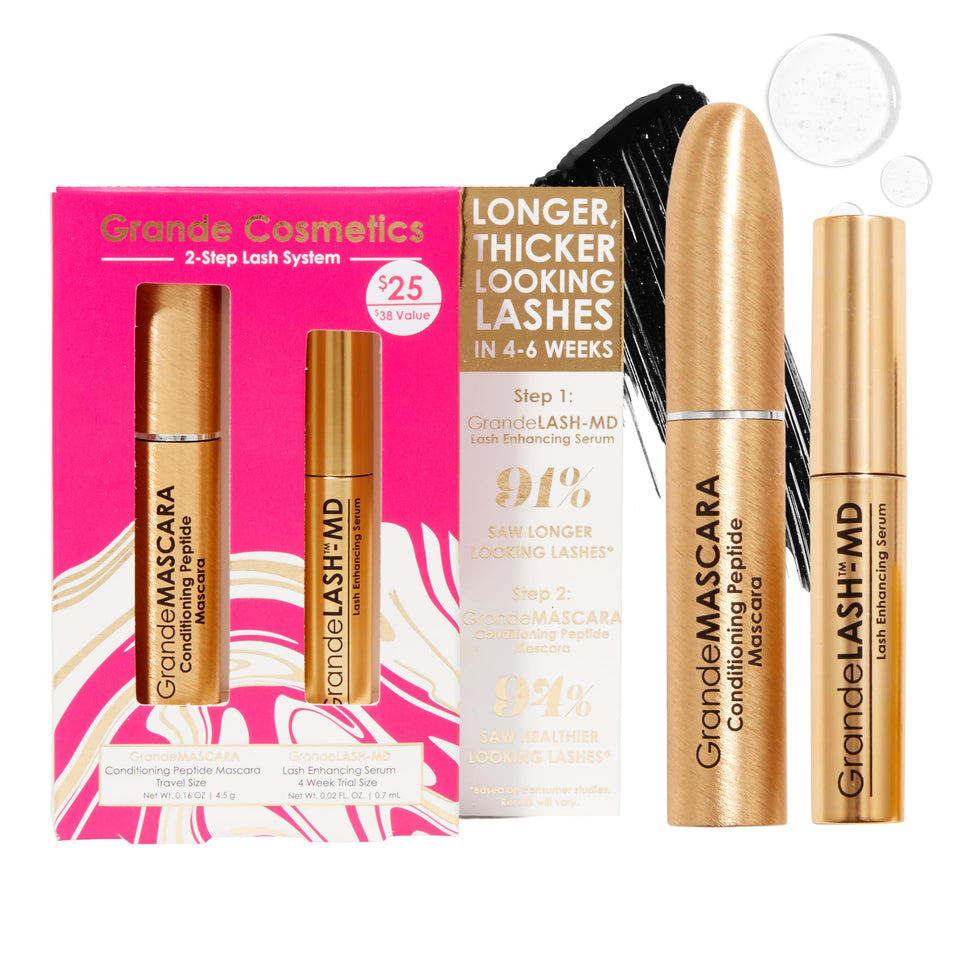 Grande Cosmetics 2-step set box front showing both products and benefits