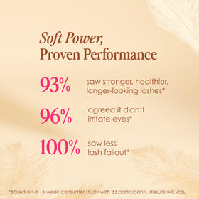 Grande Cosmetics botanicals and peptides arranged to show calming ingredients