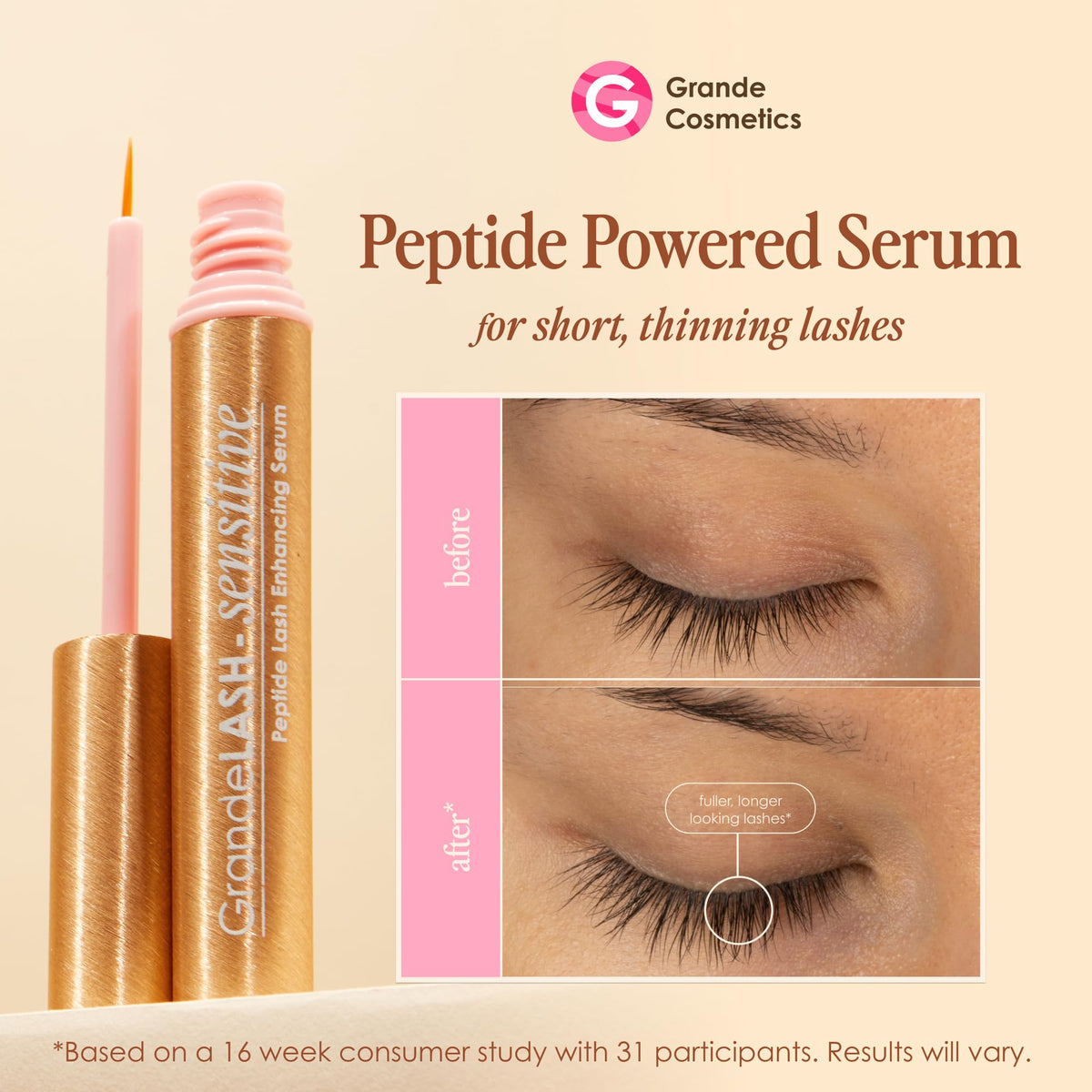 Grande Cosmetics fine applicator tip delivering precise nightly application