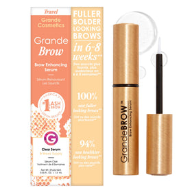 Grande Cosmetics front packaging showing 1.5 mL tube and brand benefit