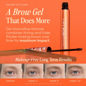 Grande CosmeticsGrandeBROW size comparison next to lipstick showing travel-ready portability