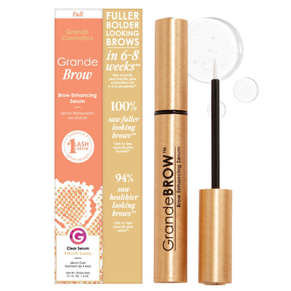 Grande Cosmetics GrandeBROW front packaging showing product and benefits