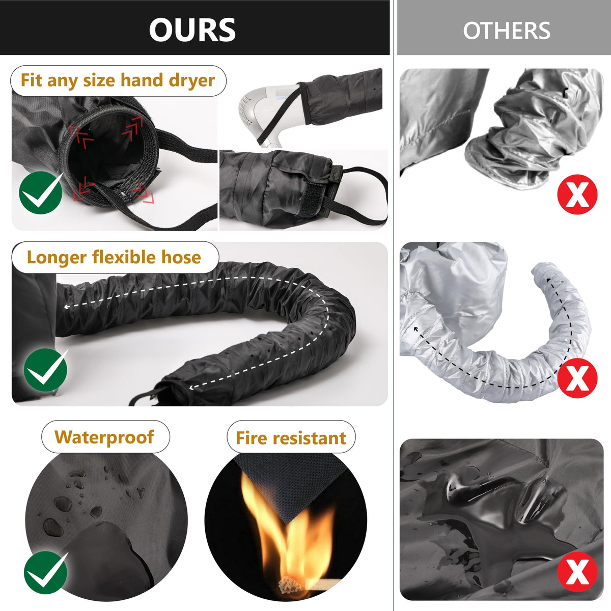Granteva adjustable drawstring and Velcro securing nozzle for stable fit benefit