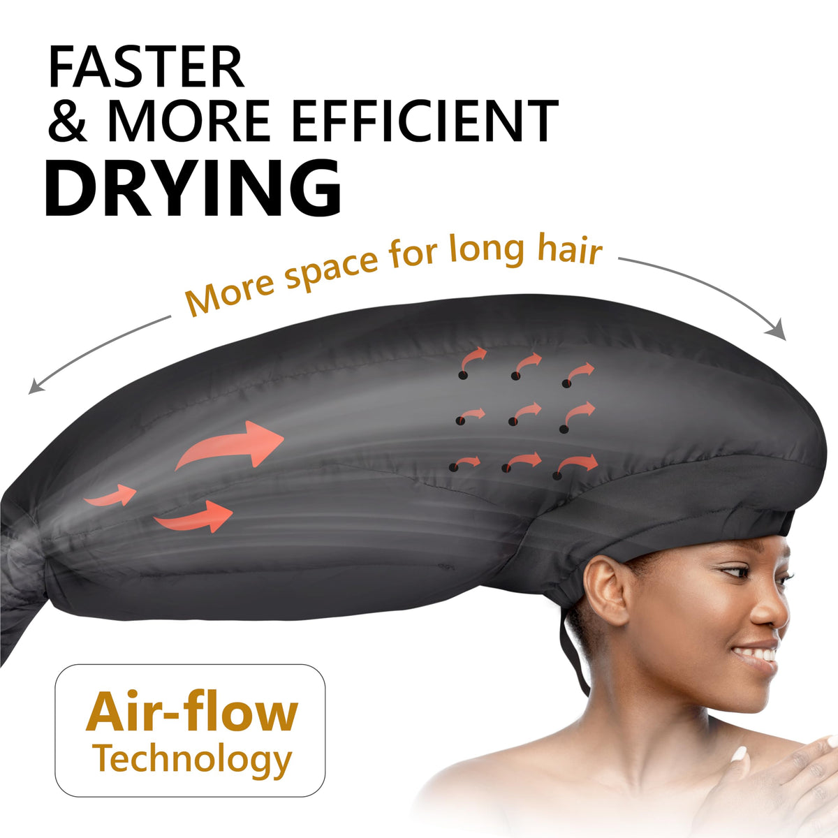 Granteva hood clipped to handheld dryer speeds drying benefit