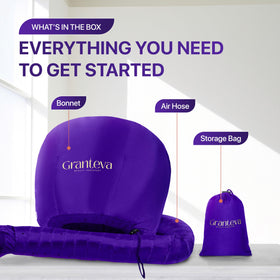 Granteva packaged product flatlay showing included pieces and travel-friendly design