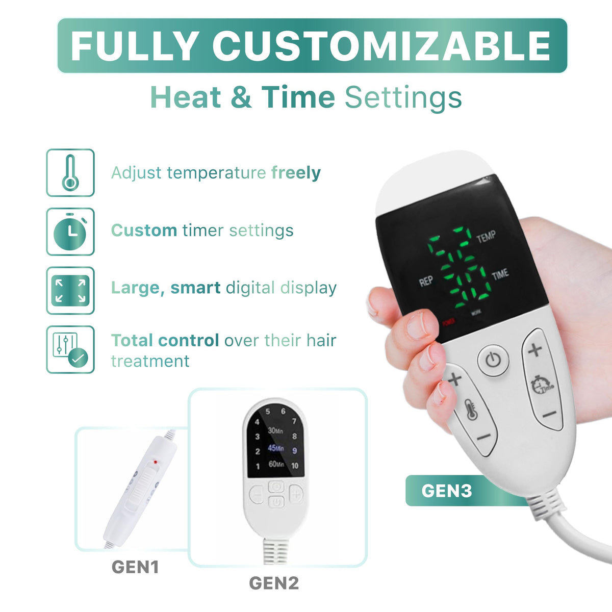 Granteva heat cap in use on woman showing hands-free conditioning benefit