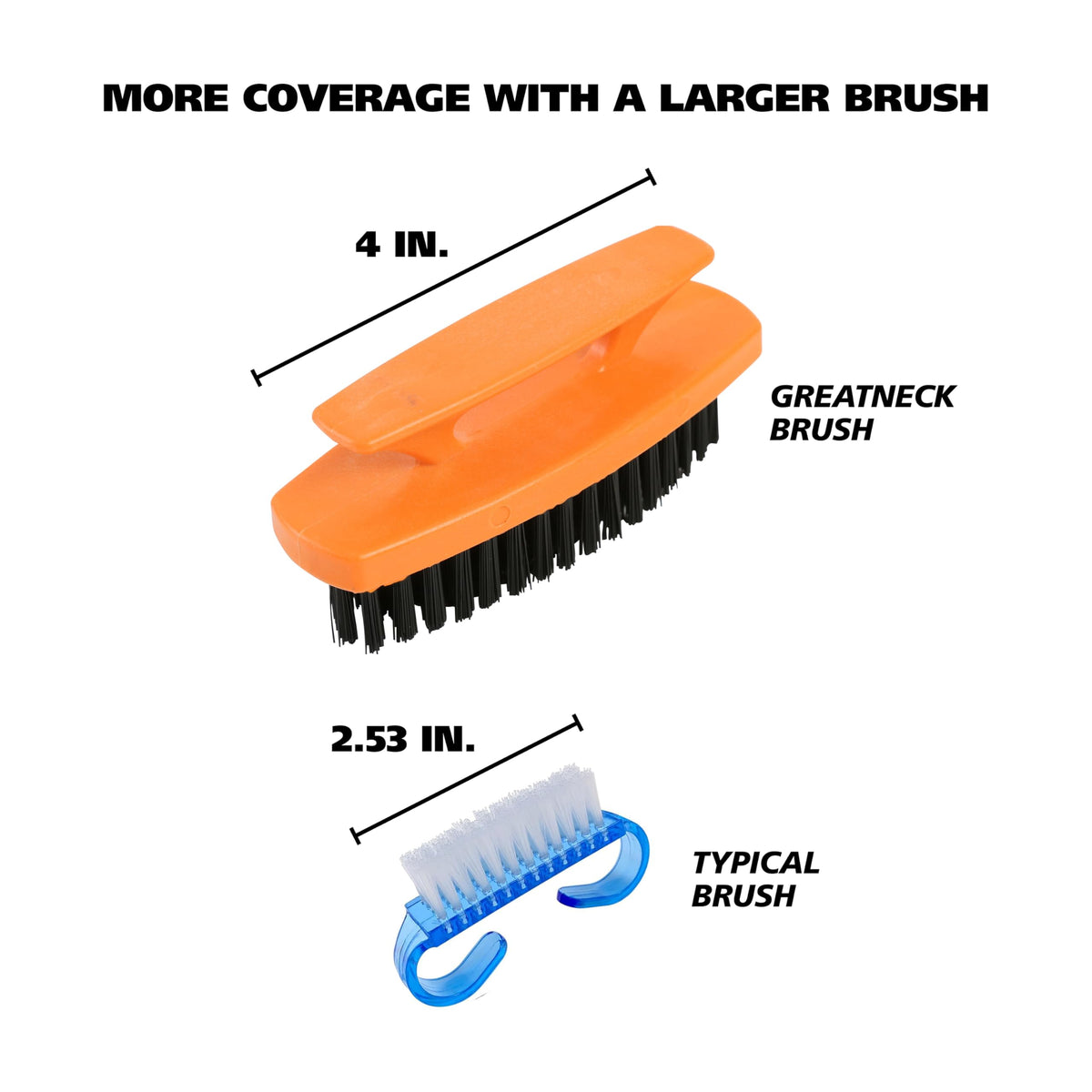 Great Neck ergonomic handle detail for comfortable non-slip grip