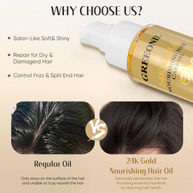 GREEONIL applied to dry ends illustrating frizz control and smoother appearance