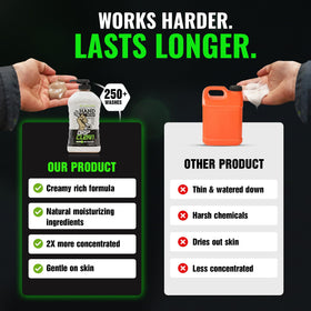 Grip Clean hands before and after use highlighting grime removal and softer skin