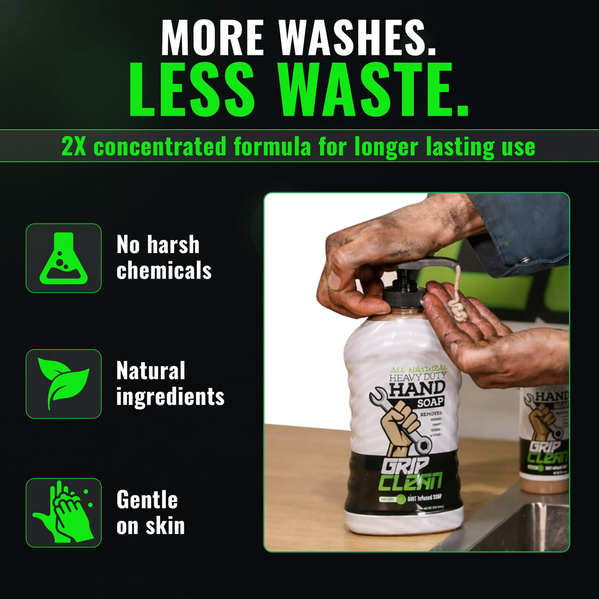 Grip Clean pump dispenser mounted in shop showing economical, mess-free dispensing