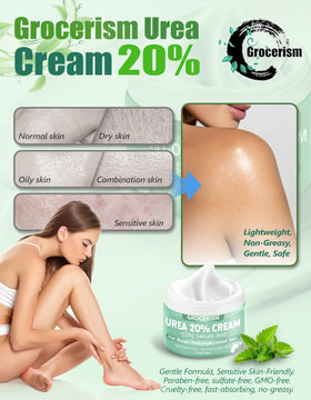 Grocerism close-up ingredient label highlighting urea and salicylic acid benefits
