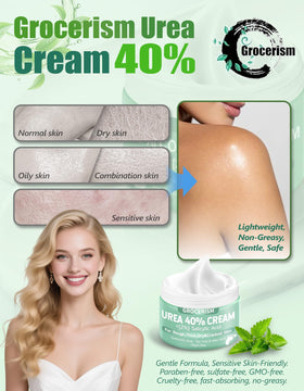 Grocerism cream on heel close-up demonstrating callus softening action