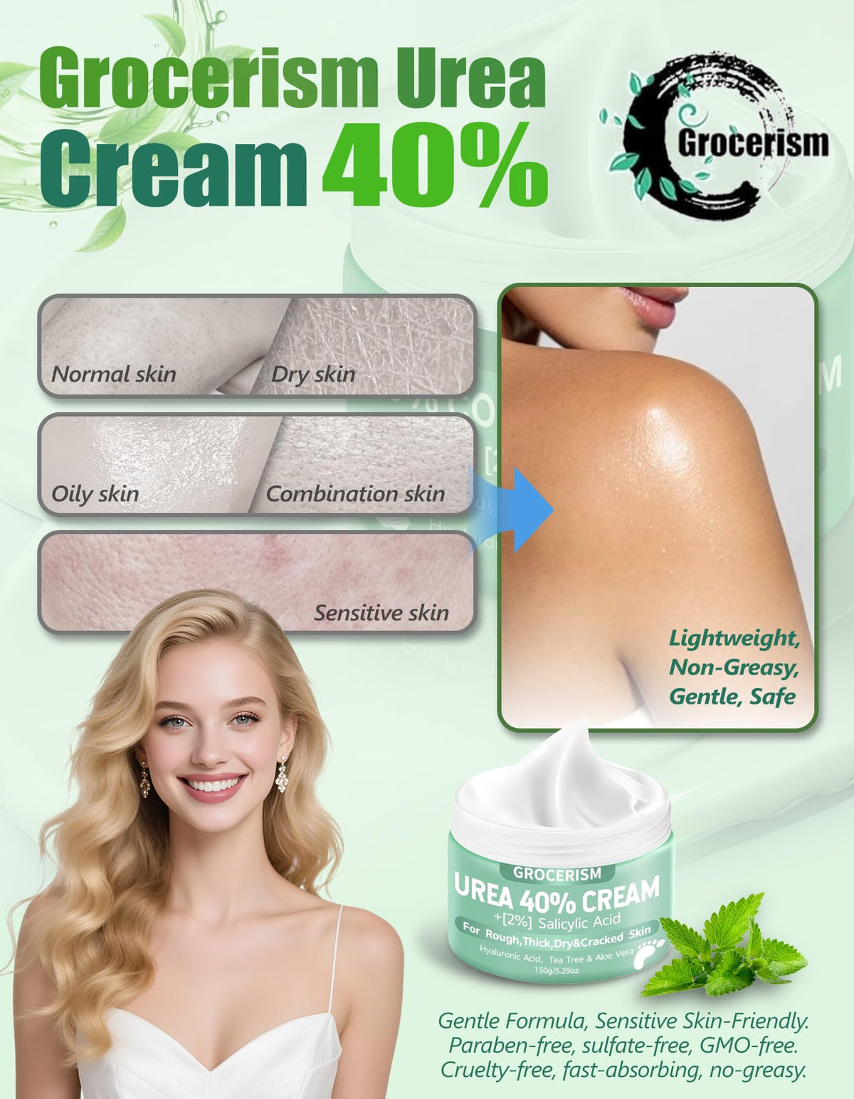 Grocerism ingredient label highlighting urea, salicylic acid benefits