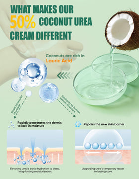 Grocerism being applied to palm to show targeted moisturizing action