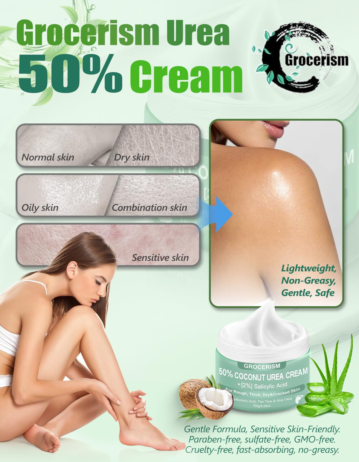 Grocerism creamy texture close-up demonstrating quick absorption benefit