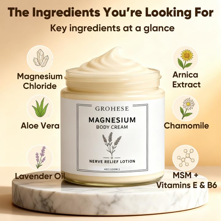 GROHESE botanicals flatlay showing arnica, chamomile and magnesium focus