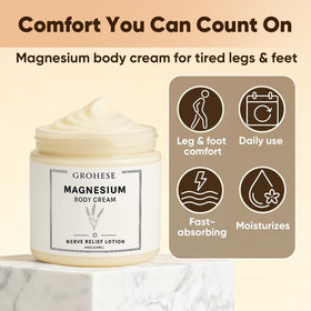 GROHESE lotion texture close-up showing lightweight, quick-absorbing cream