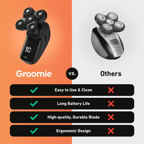 Groomie BaldiePro being used in shower showing waterproof design for wet shaving