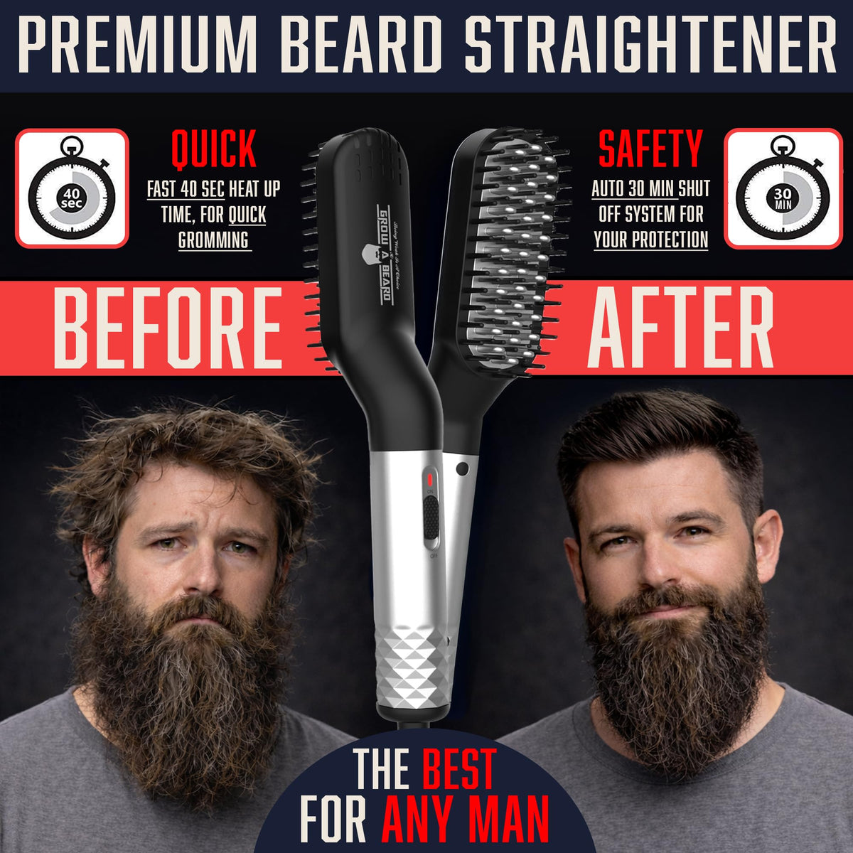 GROW ALPHA BEARD electric straightener close-up highlighting temperature controls