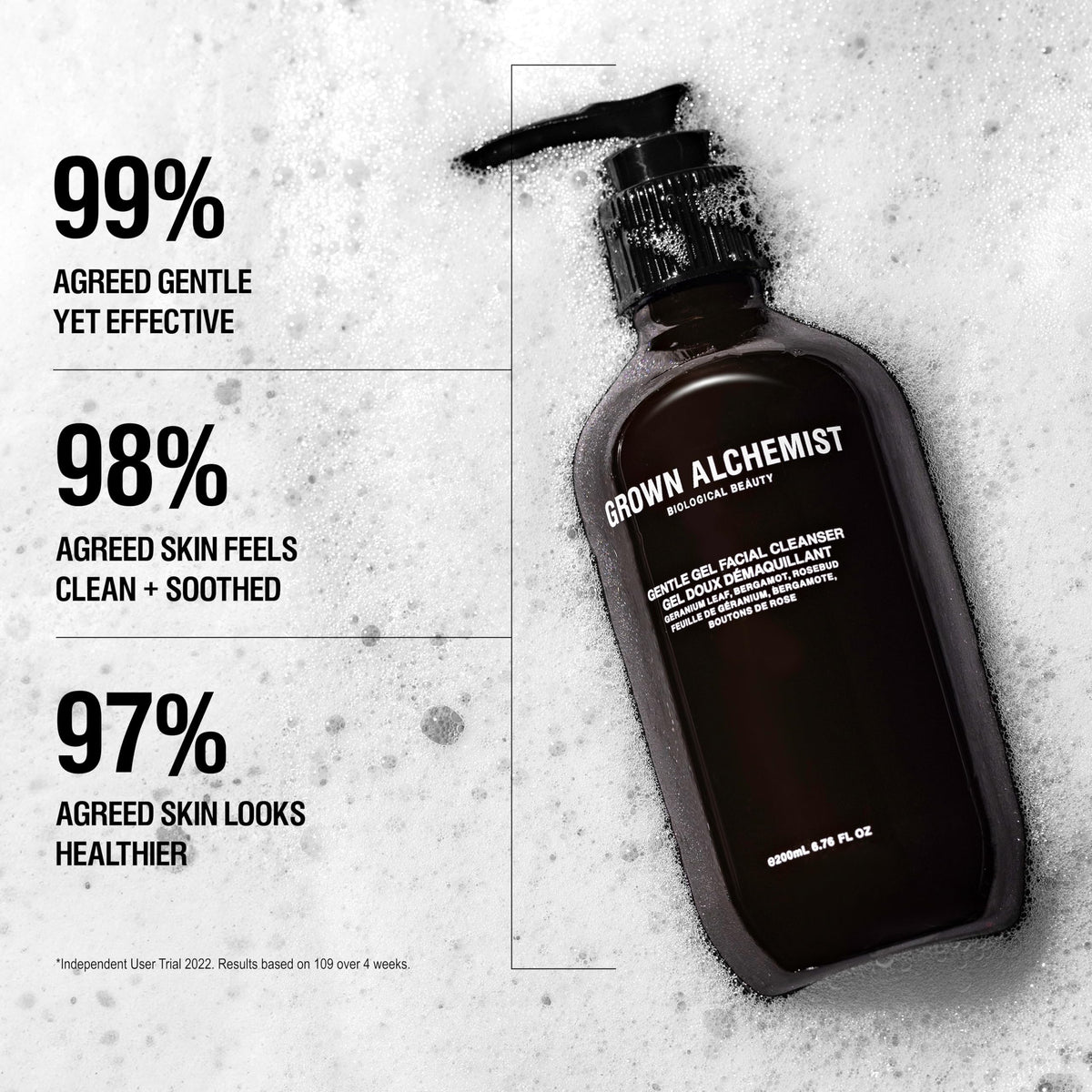 Grown Alchemist pump dispensing gel illustrating easy controlled application