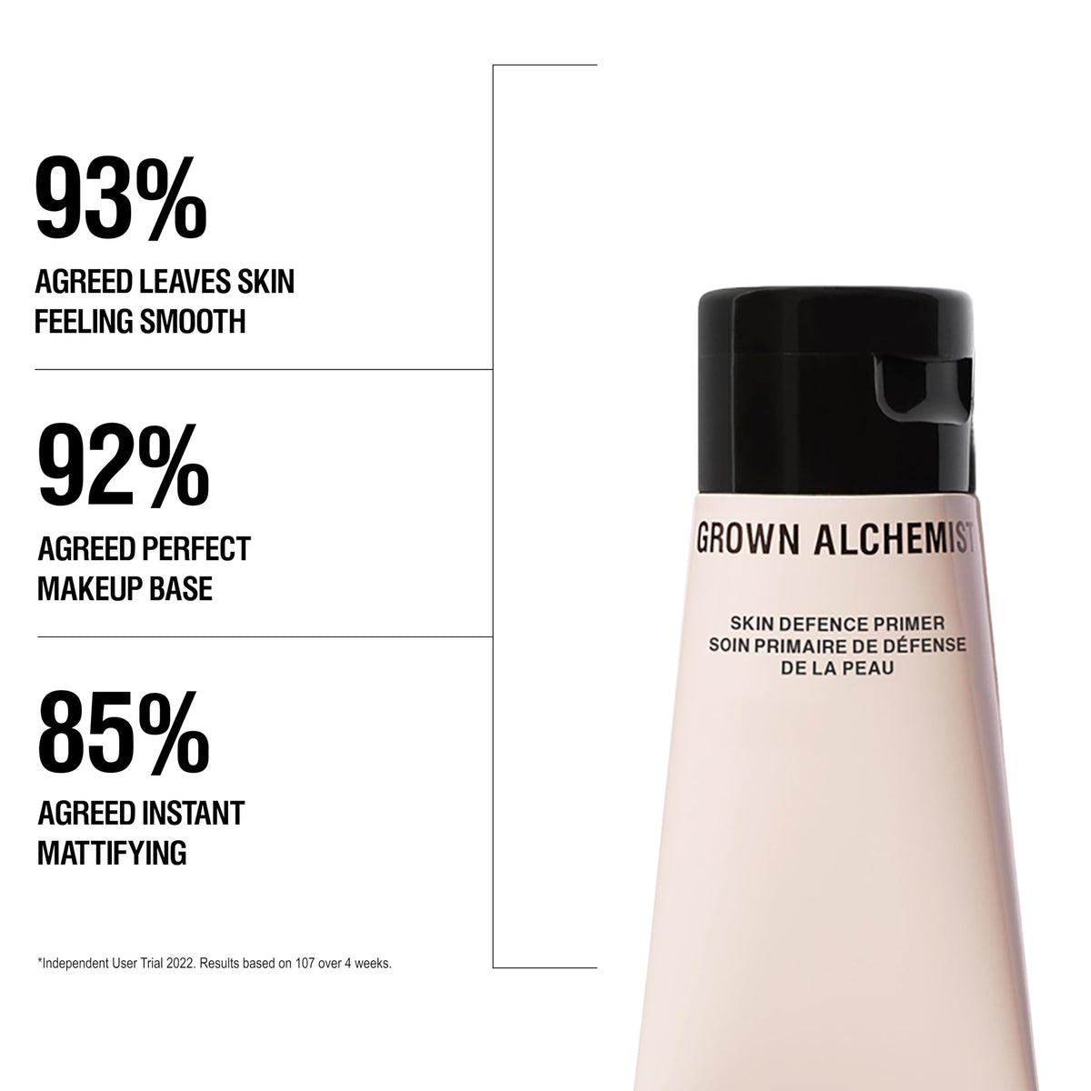 Grown Alchemist primer being smoothed on hand demonstrating easy spread and pore minimising