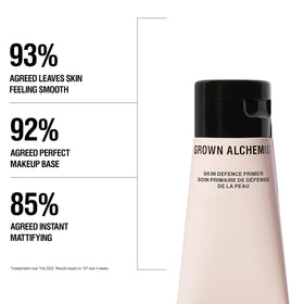 Grown Alchemist primer being smoothed on hand demonstrating easy spread and pore minimising