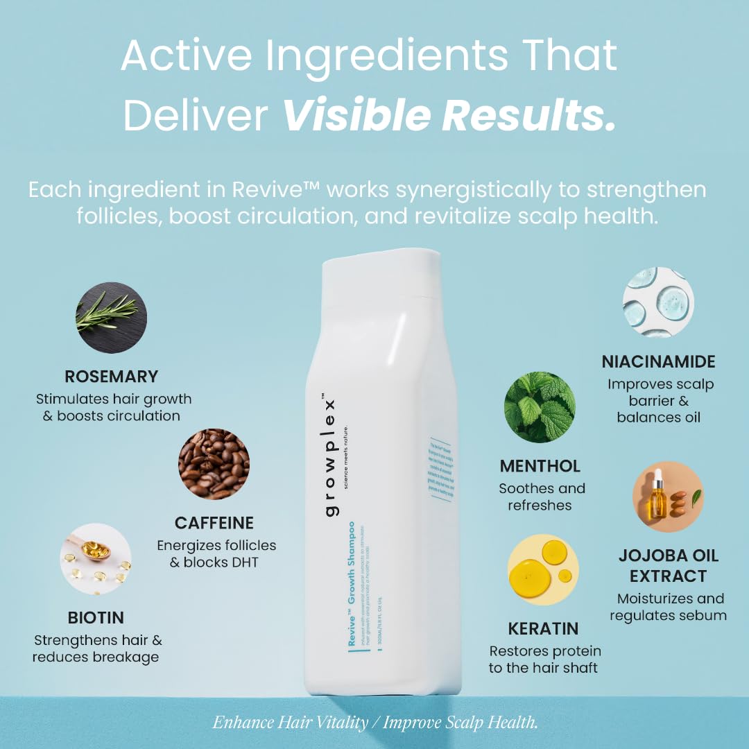 GROWPLEX application under shower displays invigorating menthol effect