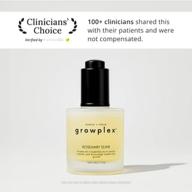 GROWPLEX dropper dispensing oil highlighting precise application benefit