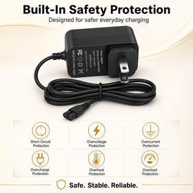 Gsojaru plug beside outlet showing 1.5m length benefit for flexible reach