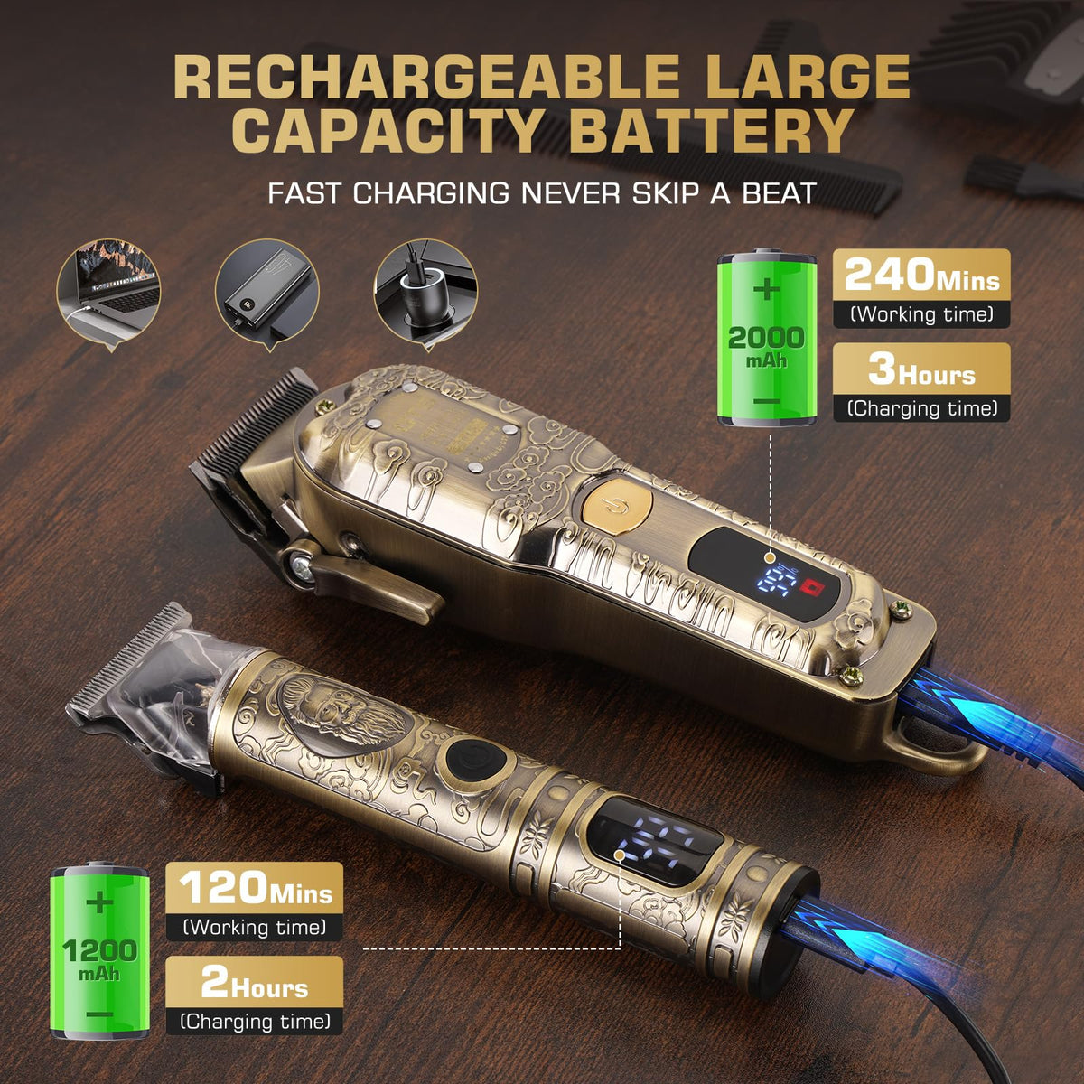 GTS PRO accessory layout with guards and brushes for complete at-home grooming