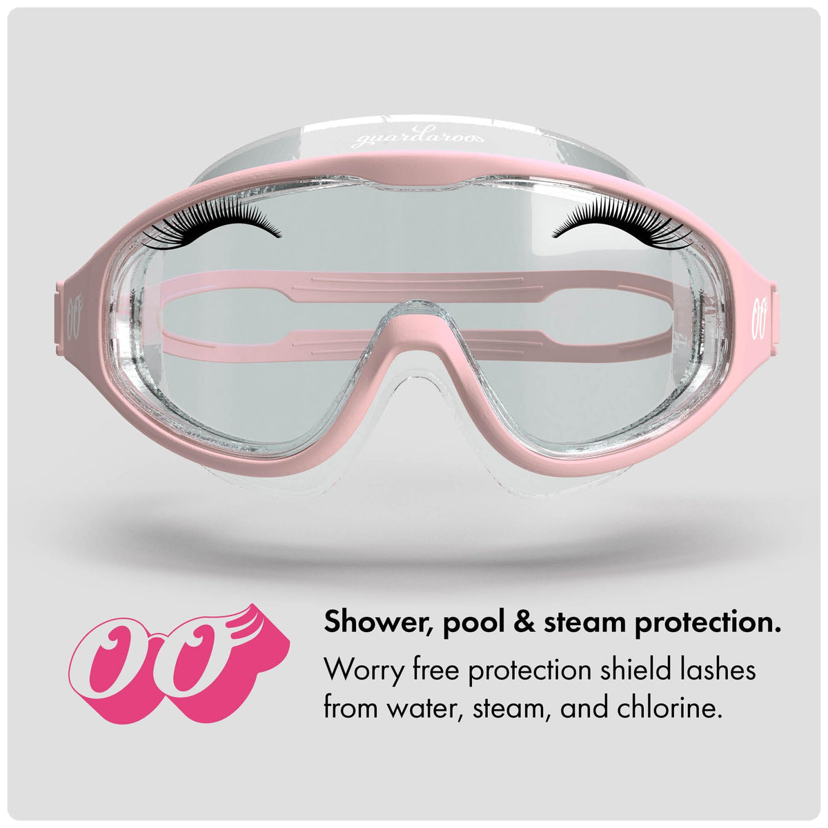 guardaroos anti-fog lens closeup demonstrating clear visibility benefit