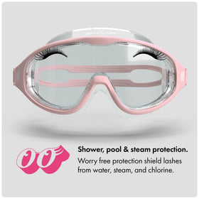 guardaroos anti-fog lens closeup demonstrating clear visibility benefit