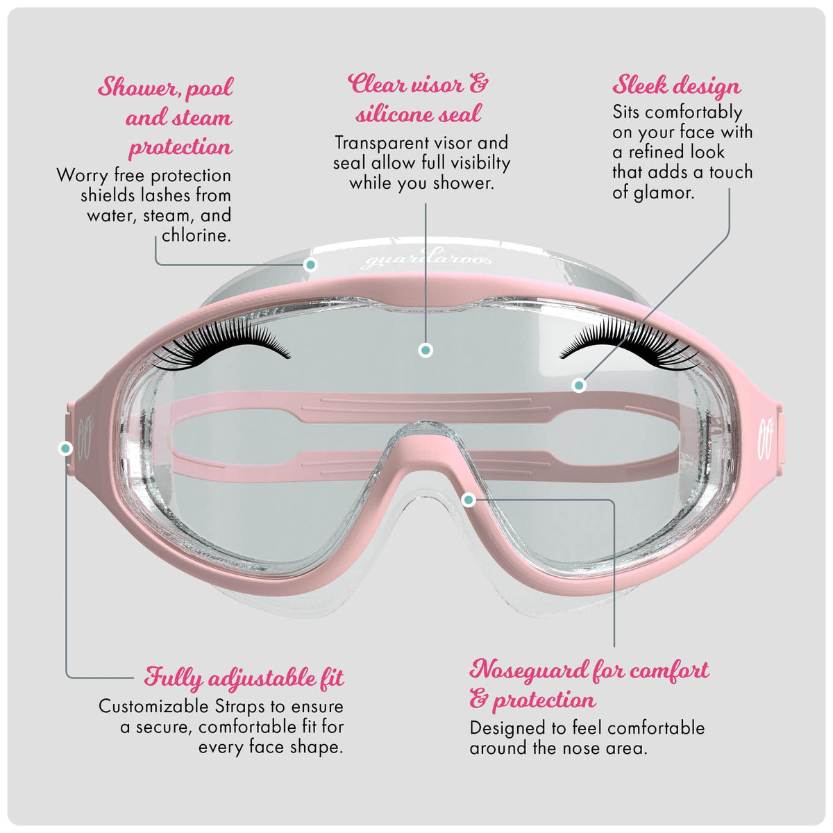 guardaroos side profile fit detail highlighting gentle seal and comfort