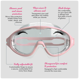 guardaroos side profile fit detail highlighting gentle seal and comfort