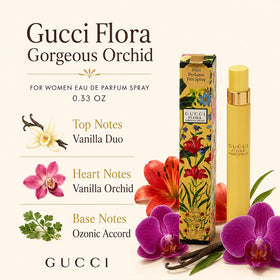 Gucci Flora placed inside a handbag demonstrating on-the-go refresh benefit