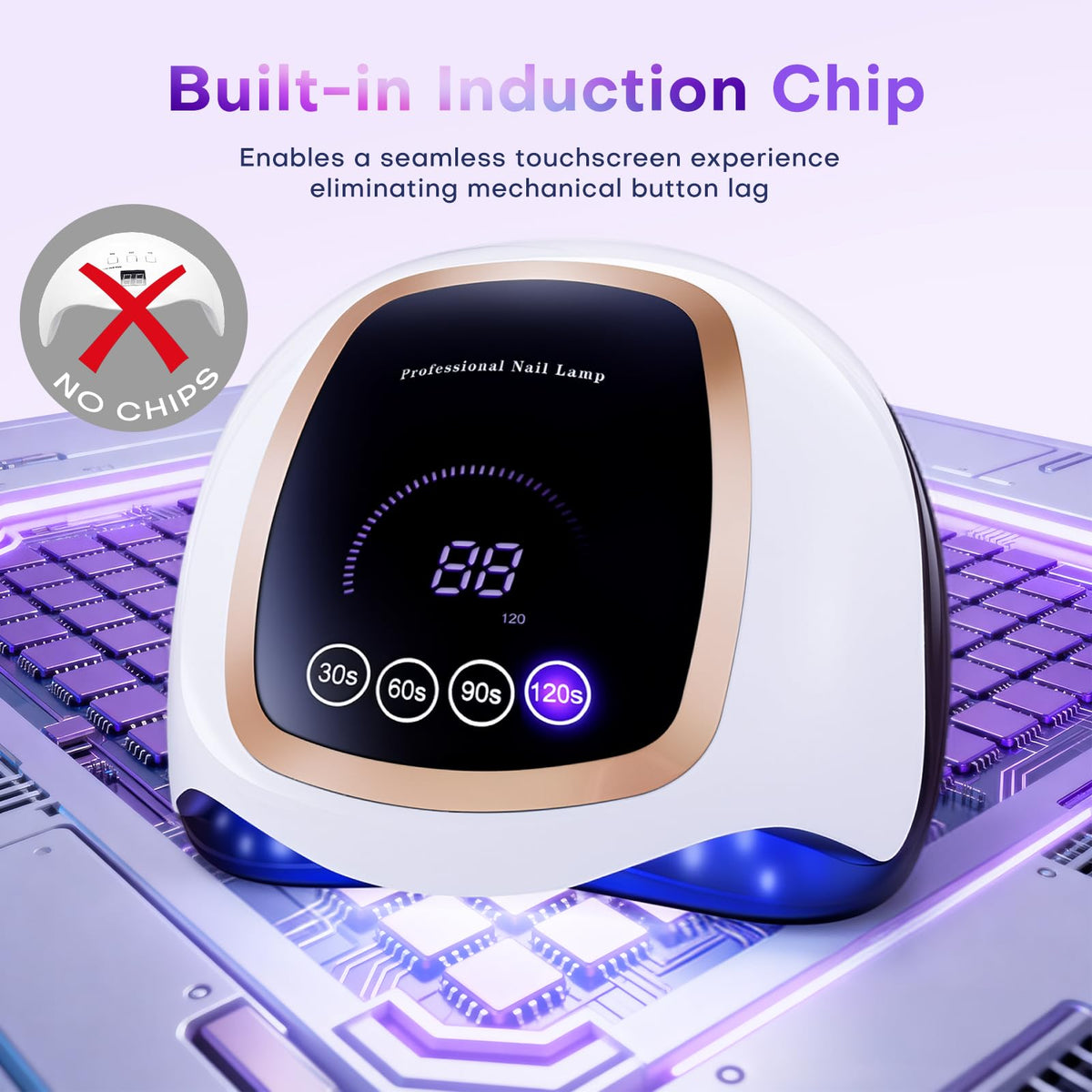 Gugusure curing nails in action demonstrating fast professional results benefit