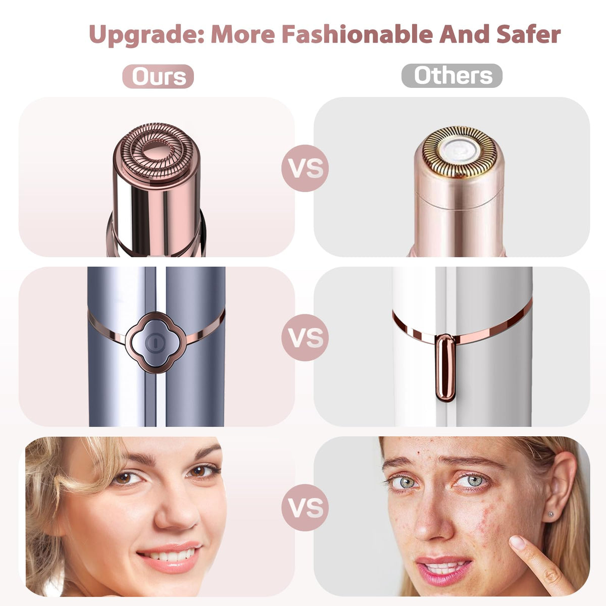 gurelax LED light illuminating fine hairs for precise removal