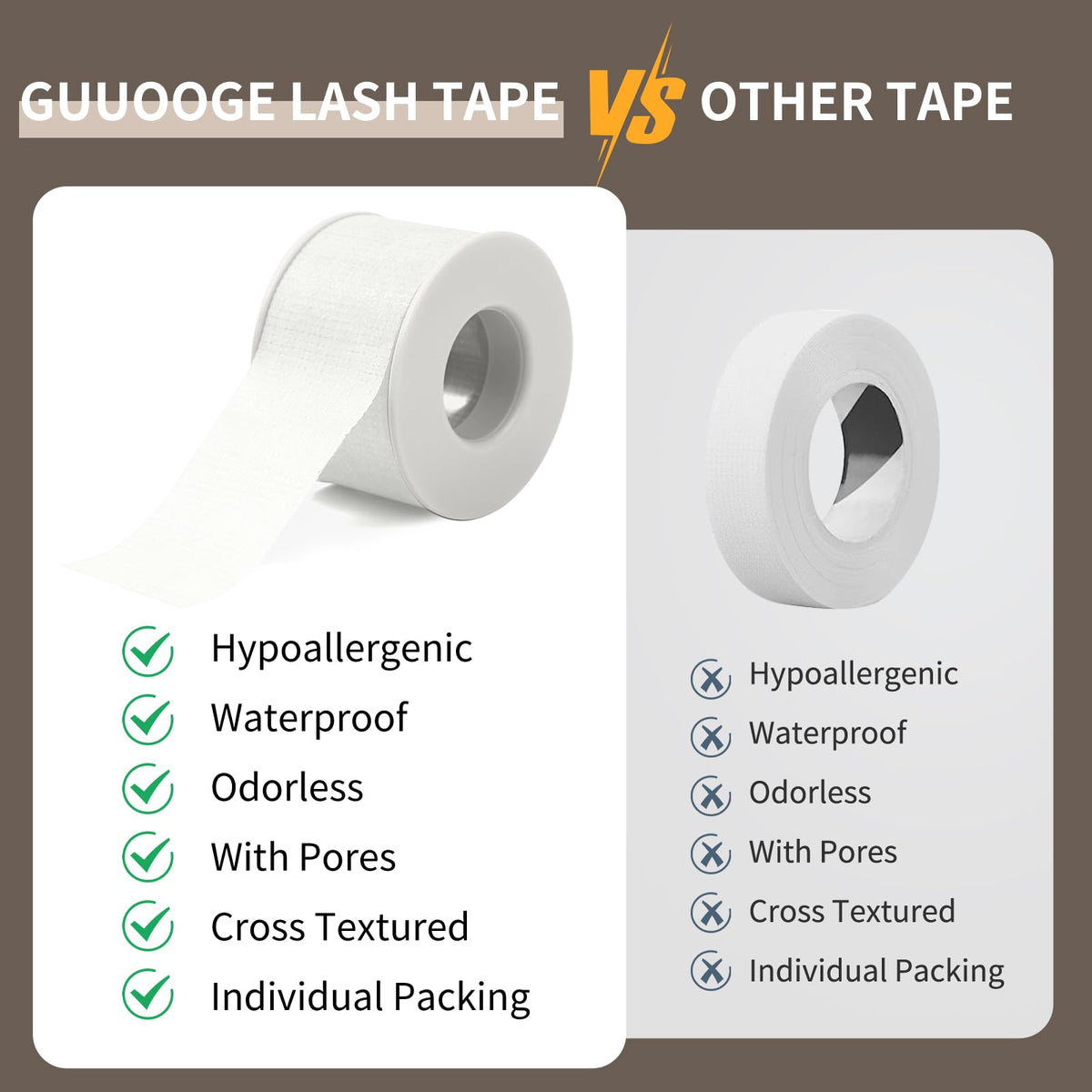 guuooge 1 inch width scale comparison showing roll beside a ruler for accurate sizing and coverage