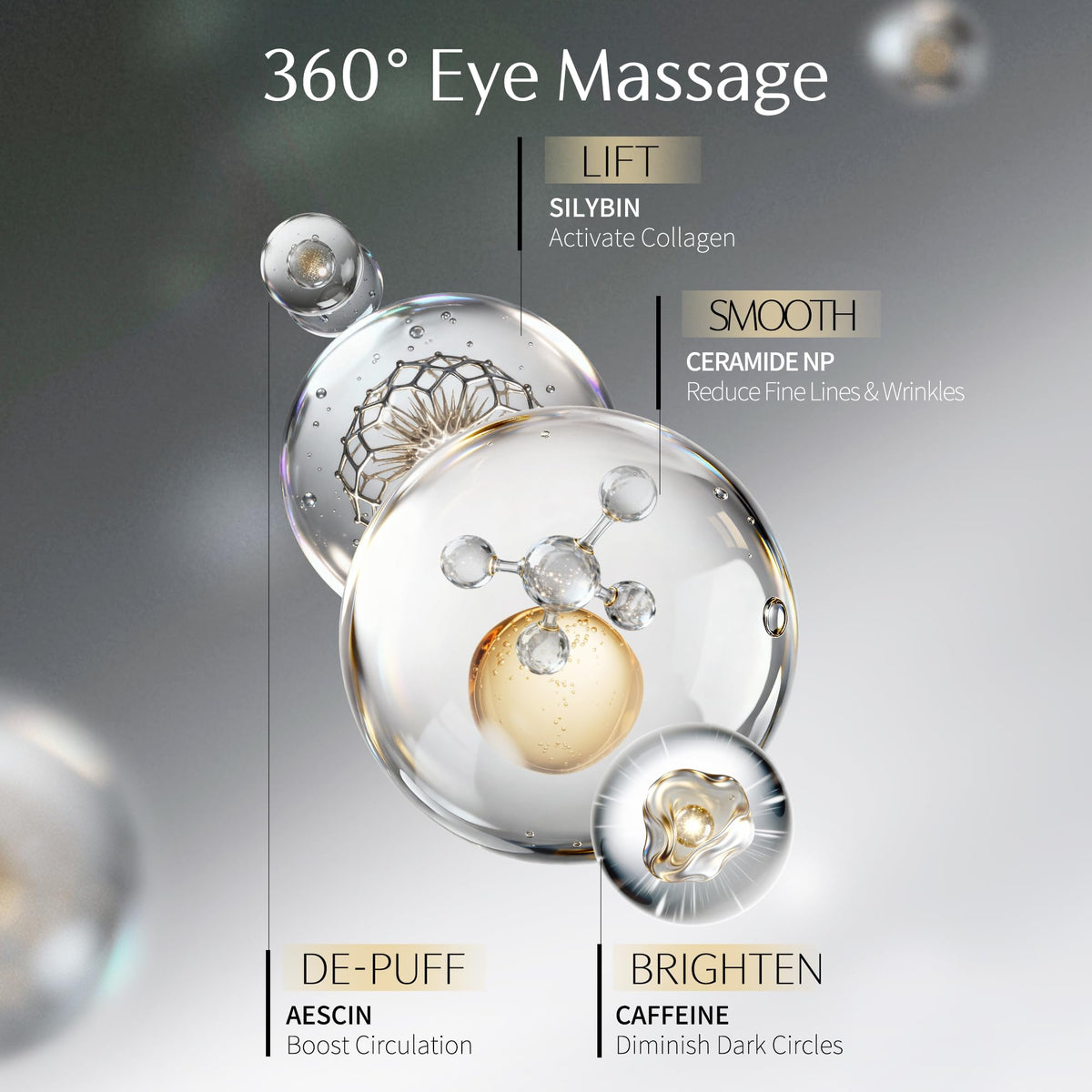 GUYU before and after schematic depicting reduced puffiness and smoother texture
