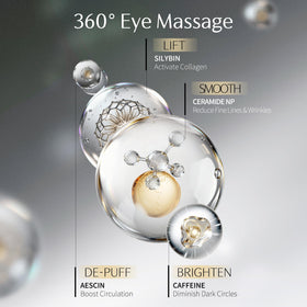 GUYU before and after schematic depicting reduced puffiness and smoother texture