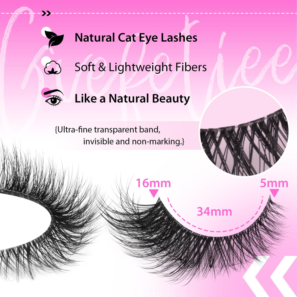 GVEFETIEE clear band detail showing invisible blend benefit