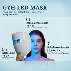 GYH silicone eye support detail protecting eyes and increasing treatment comfort