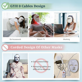 GYH mask held by hand to show scale and portability for travel-friendly benefit