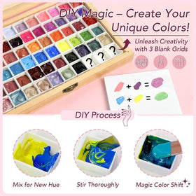 GZIXBDA sponge dabbing gradient on nail demonstrating smooth ombre results