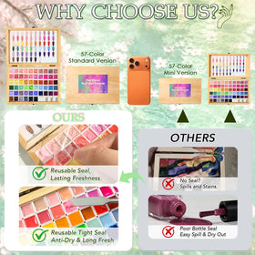 GZIXBDA included brushes, dotters and sponges arranged with palette for precision